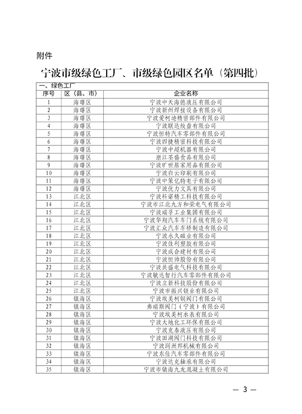 寧波市經(jīng)濟(jì)和信息化局文件(圖3)