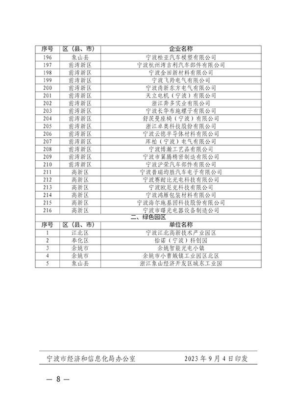 寧波市經(jīng)濟(jì)和信息化局文件(圖8)